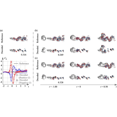 Figure 17