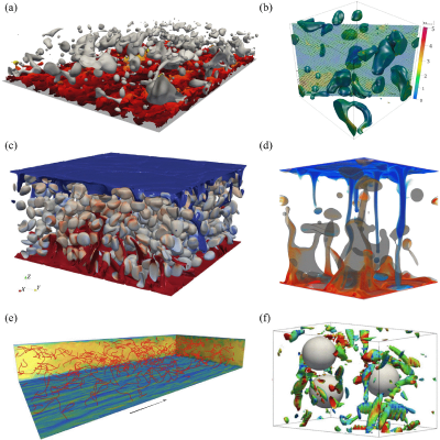 Figure 10