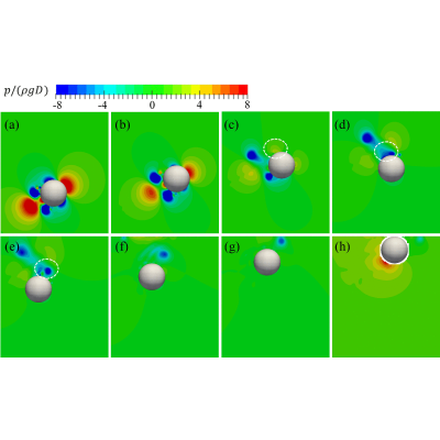 Figure 21