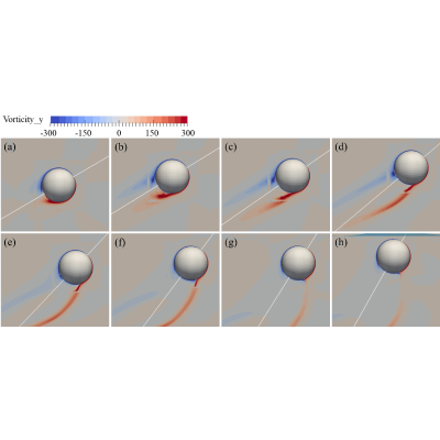 Figure 22