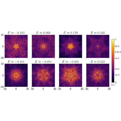 Figure 10