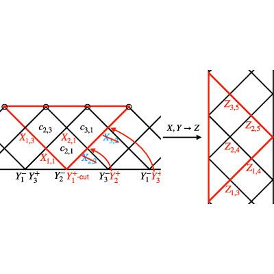 Figure 8