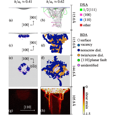 Figure 16