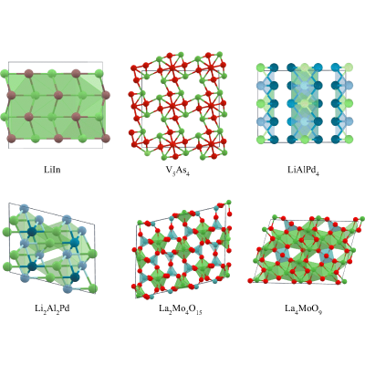Figure 11