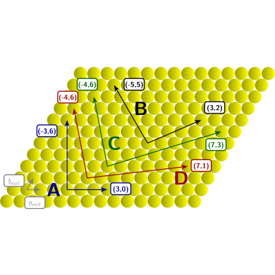 Figure 8