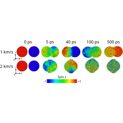 Figure 11