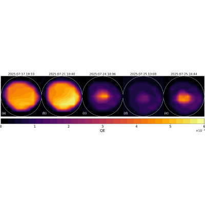 Figure 11