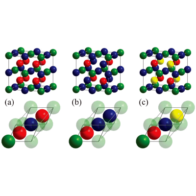 Figure 2