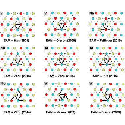 Figure 14