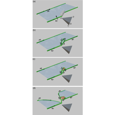 Figure 15