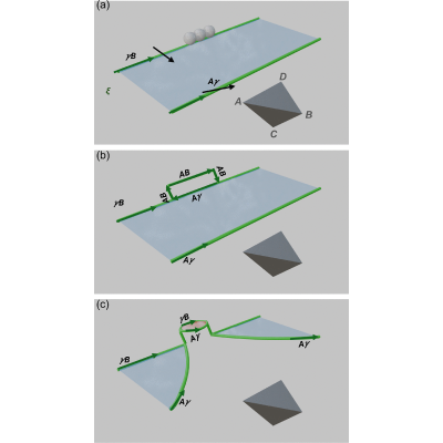 Figure 14