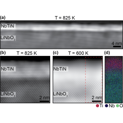 Figure 4
