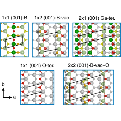Figure 6