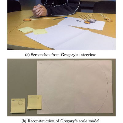 Figure 16