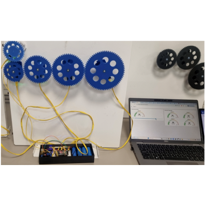 Figure 3