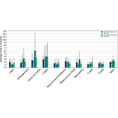 Figure 23