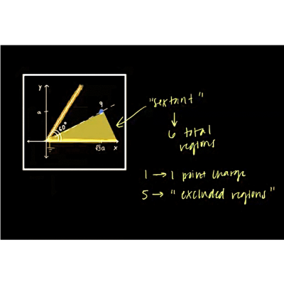 Figure 23