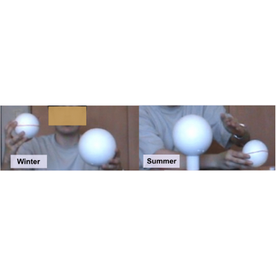 Figure 25