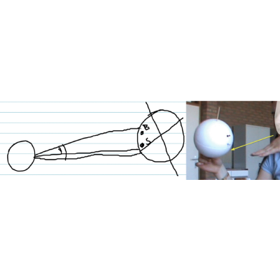Figure 17
