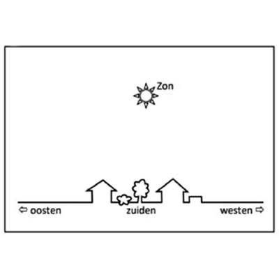 Figure 27