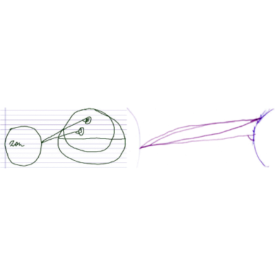 Figure 18