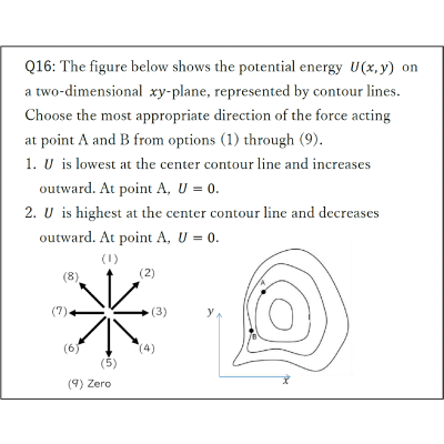 Figure 8