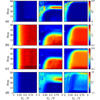 Figure 15