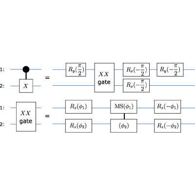 Figure 4