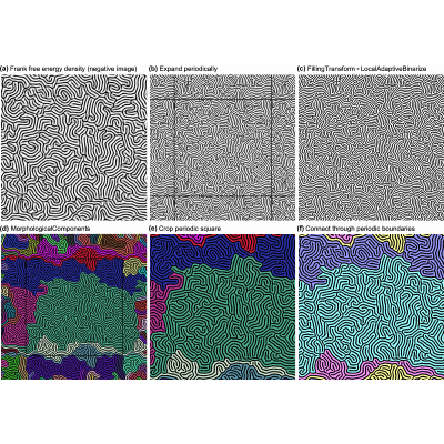 Figure 14