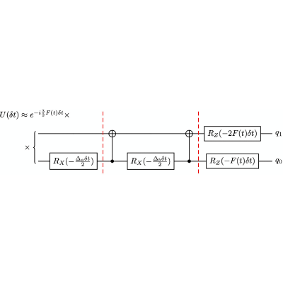 Figure 12