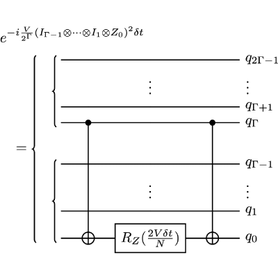 Figure 8