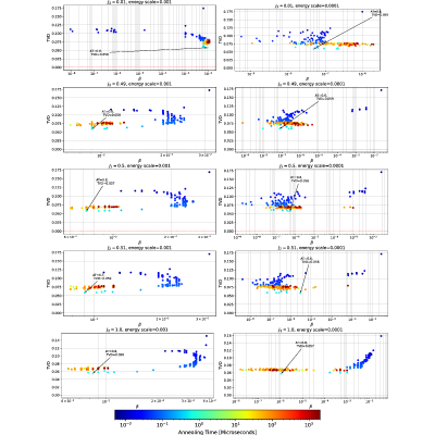 Figure 17