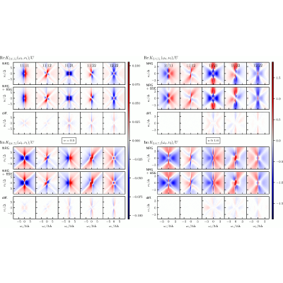 Figure 16
