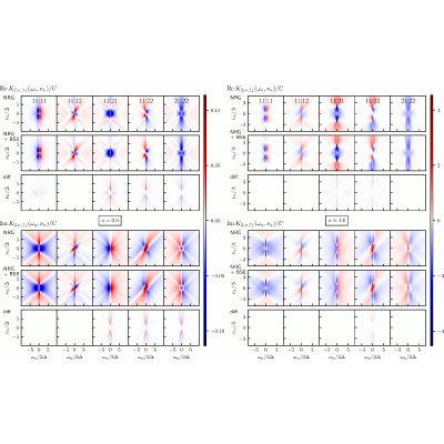 Figure 14