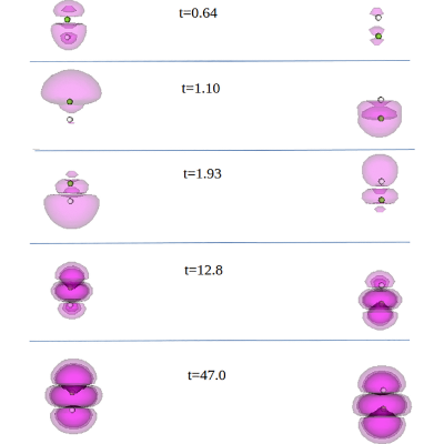 Figure 10