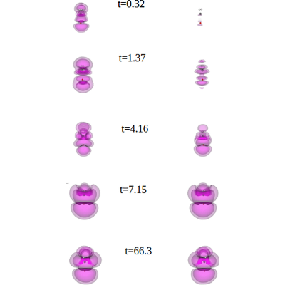 Figure 6