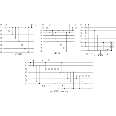 Figure 15
