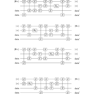 Figure 11