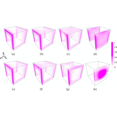 Figure 9