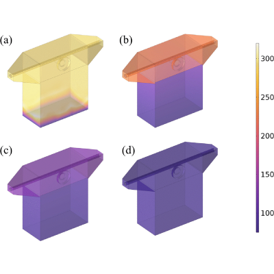 Figure 14