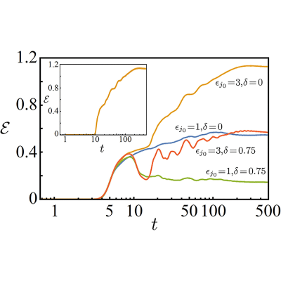 Figure 16
