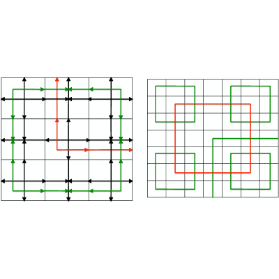 Figure 8