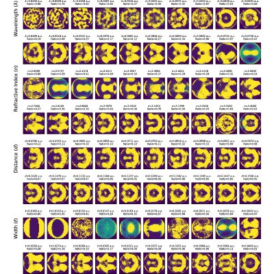 Figure 12