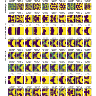 Figure 11