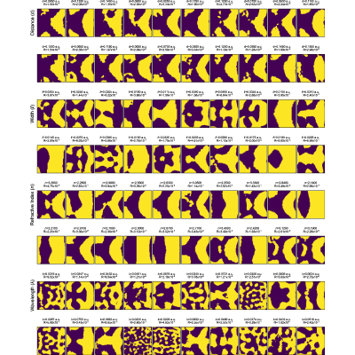 Figure 13