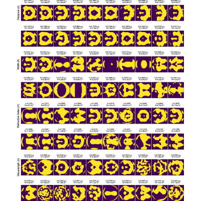 Figure 14