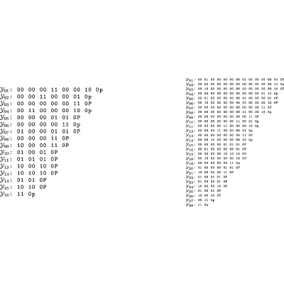 Figure 14
