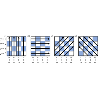 Figure 16
