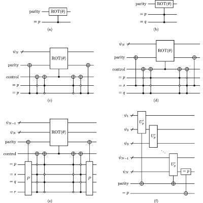 Figure 18