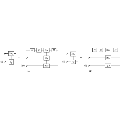Figure 21